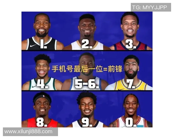 打造你的梦幻球队NBA篮球经理2全新策略与挑战解析 打造你的梦幻球队NBA篮球经理2全新策略与挑战解析