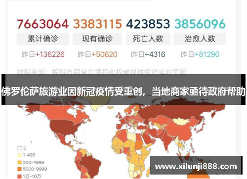 佛罗伦萨旅游业因新冠疫情受重创，当地商家亟待政府帮助
