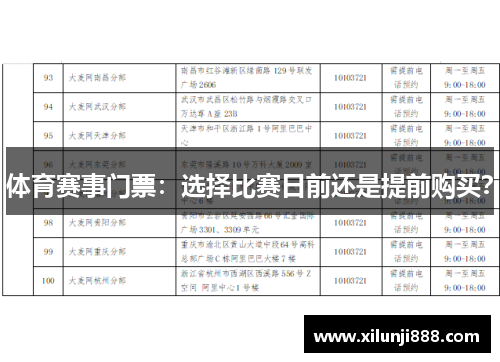 体育赛事门票：选择比赛日前还是提前购买？