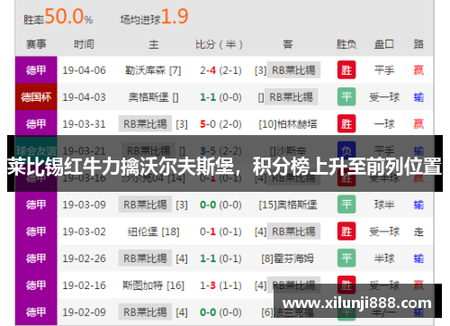 莱比锡红牛力擒沃尔夫斯堡，积分榜上升至前列位置